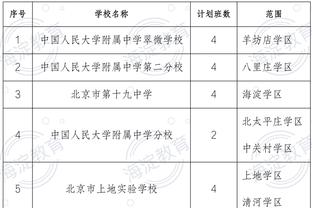 高效两双！TJD出战24分钟7中5砍下10分15板3助